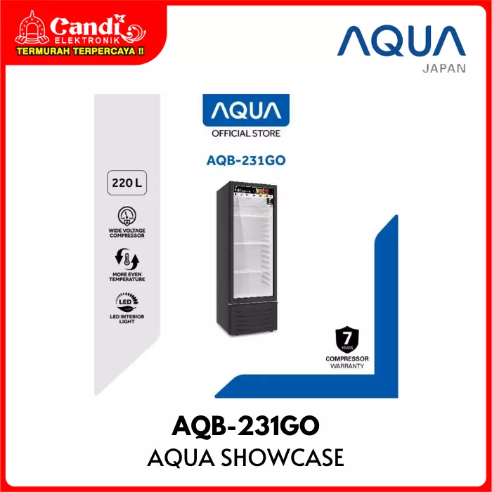 SHOWCASE AQUA